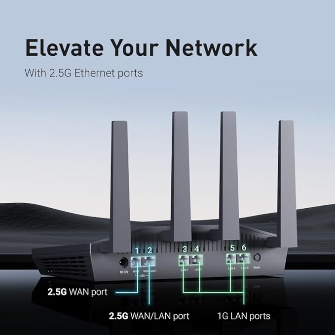 GL.iNet GL-MT6000 WiFi 6 High Speed Gaming Routers