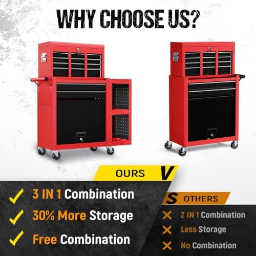 8-Drawer Rolling Tool Chest,3-in-1 Tool Box on Wheels with Lockable Steel Cabinet, Detachable Top Toolbox & Bottom Storage Cart with Additional Cabinet for Repair Room,Warehouse,2026 Red