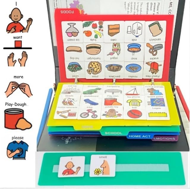 Visual Communication Book, 162 ASD Photo Picture Cards: Autism Language