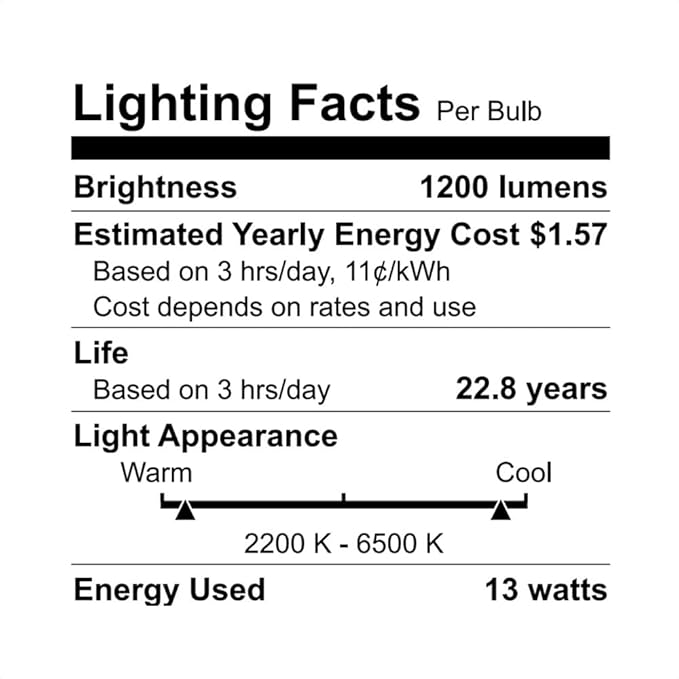 WiZ Connected 120W PAR38 Color LED Smart Bulb (Pack of 6)