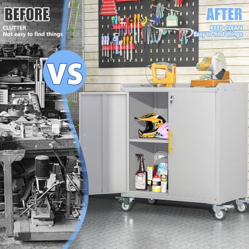 35.6" Rolling Metal Garage Storage Cabinet with Wheels & Lock, Grey White