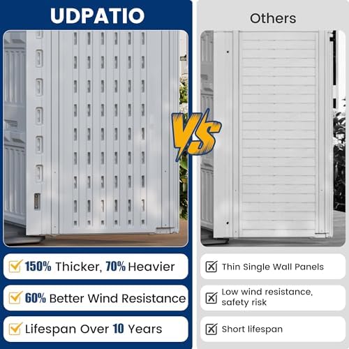 UDPATIO 34 Cu.Ft Resin Storage Shed,Horizontal Outdoor Shed,White