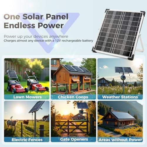 Voltset 20W 12V Solar Panel Battery Charger Trickle Maintainer Kit