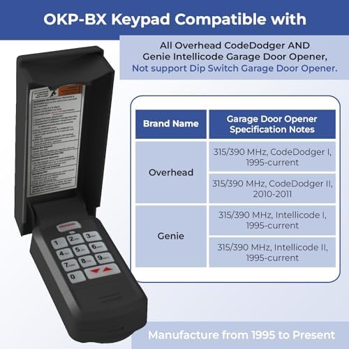 for Overhead Door Keypad, Compatible with All Genie/Overhead Door Garage Door Openers, for Model GK-R OKP-BX 37225R 37332R OKP-BX GK-BX GWKP, GWK-IC, ACSDG, ACSDA1, ACSD1G, B8QACSDA (Black)