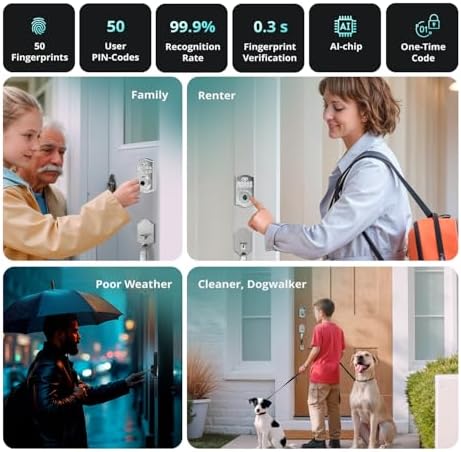 Miko i9 Keypad Door Lock with Handle Set – Fingerprint Keyless Entry Front Door Lock, Electronic Deadbolt with Lever Handle for Exterior Door, Auto-Lock, 100 Fingerprints and Codes