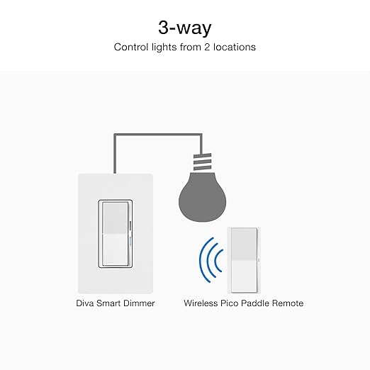 Lutron Diva Smart Dimmer Light Switch 3-Way Kit