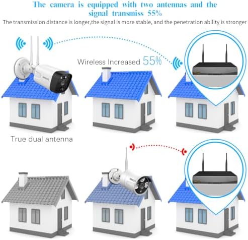 oossxx 5mp security wireless camera system outdoor exterior, package contents