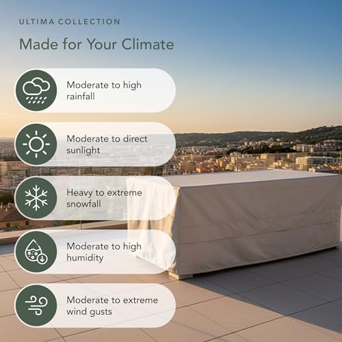 Covermates Ultima Deck Box Cover - 50" W x 30" D x 25" H - All Season
