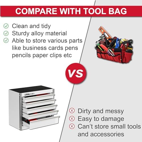 P.I.T. Mini Tool Box,Small Metal Toolbox Organizer with 5 Drawers,White