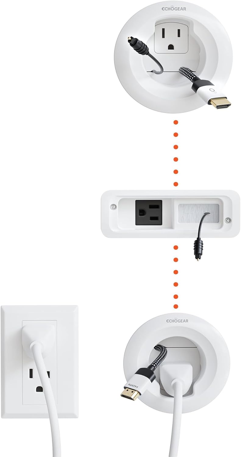 ECHOGEAR in Wall Cable Management Kit for TV & Soundbar, DIY Cord Hider | Easy install cord concealer and power kit includes circle saw drill attachment, drywall handsaw and hardware pack