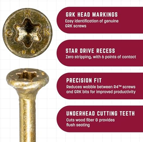 GRK Fasteners R4™ #9 x 2 Multi-Purpose Framing Screws, 110 PCS (2-PK)
