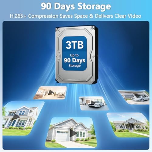 Outdoor Wireless Security Camera System, Wireless Cameras for Home Security