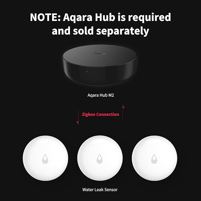 Aqara Water Leak Sensor 3 Pack, Zigbee Wireless Water Leak Detector