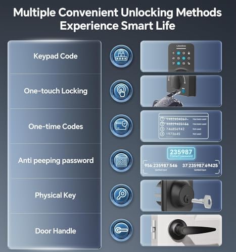 Ulecoce U18L Keyless Entry Door Lock with Handle Set, Matte Black