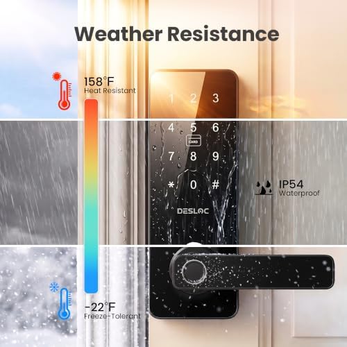 DESLOC Smart Handle Lock with Keypad, Fingerprint Knob for Front Door