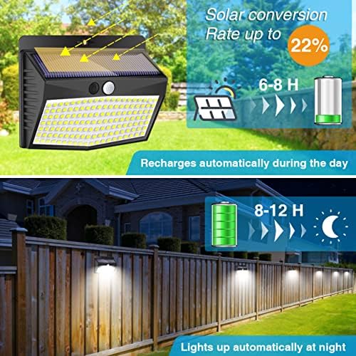 peasur solar motion sensor outdoor light 10pack, 138 shown in use