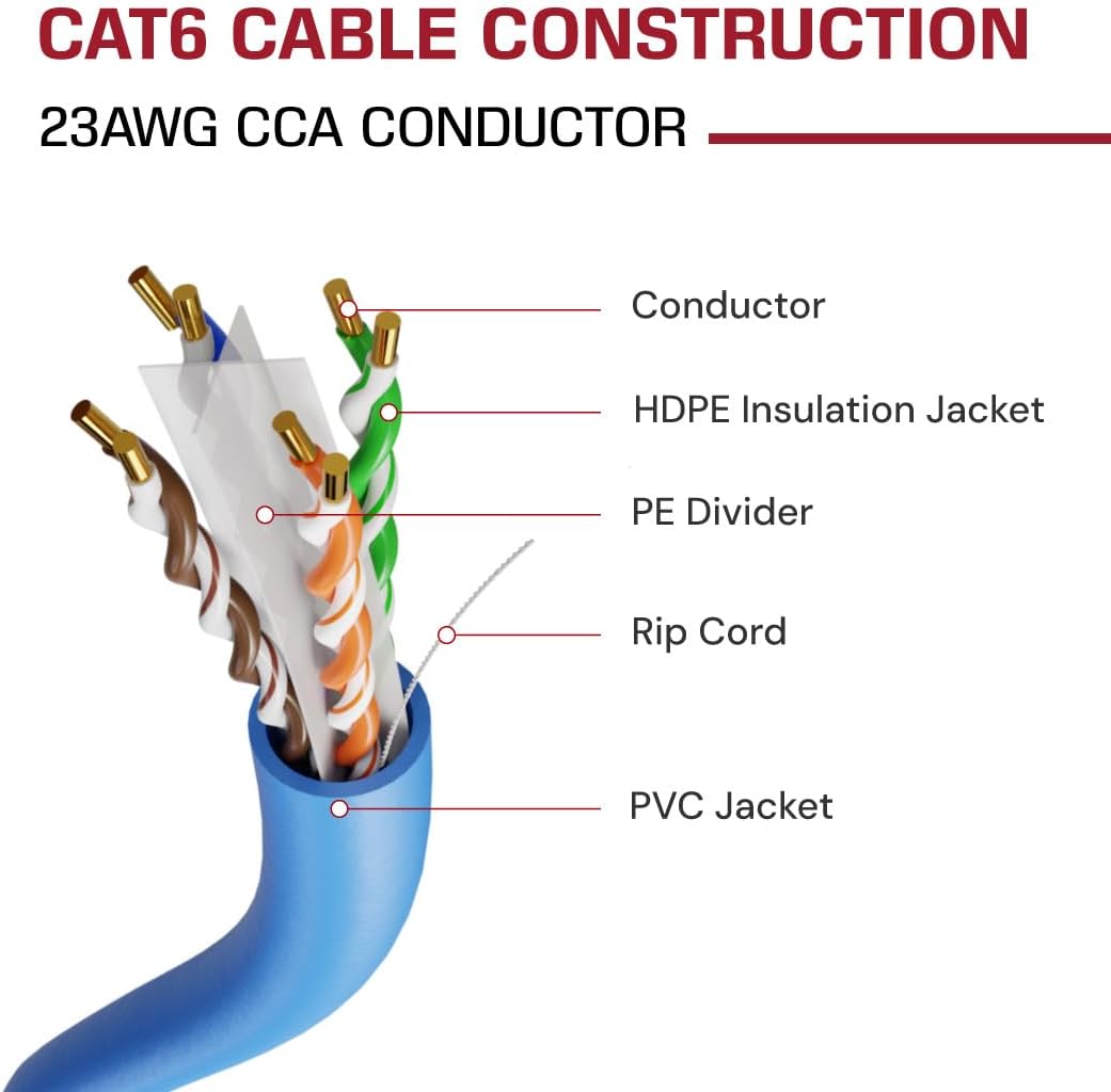 Dripstone CAT6 Ethernet Cable 1000ft Bulk Network LAN Wire 23AWG Solid CCA UTP