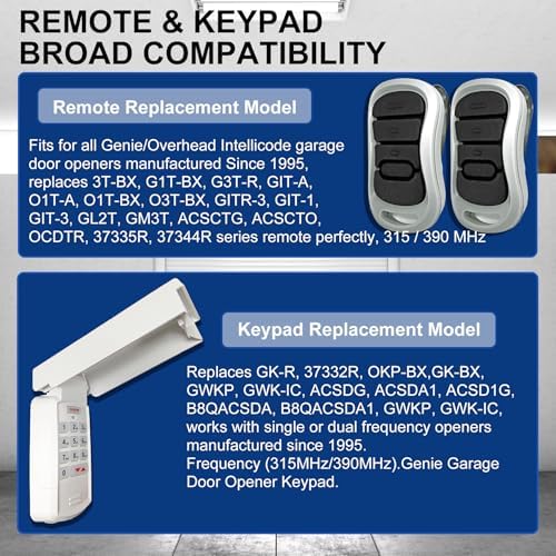 for Genie Garage Door Opener keypad & Remote Replacement, for All Genie/Overhead/Intellicode/DIP Switch Garage Door Openers, Wireless Keypad Keyless Entry, for Model GK-R/OKP-BX etc. Safe&SecureAccess