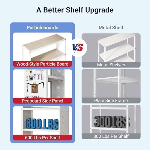 FLEXIMOUNTS 117"L Modular Garage Storage Cabinet with Workbench, White
