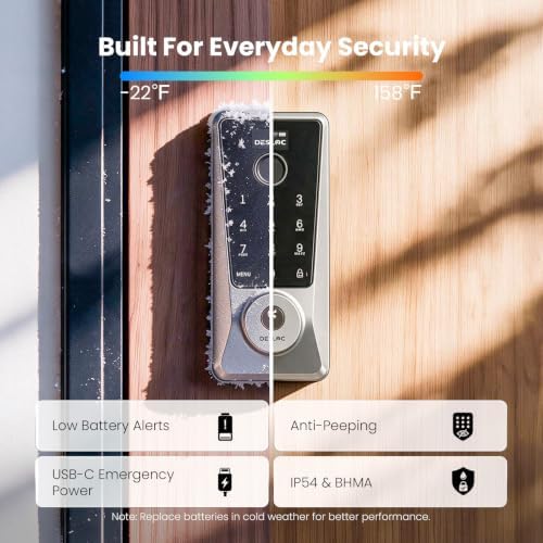 DESLOC WiFi Fingerprint Smart Keypad Door Lock D110 Plus with App Control
