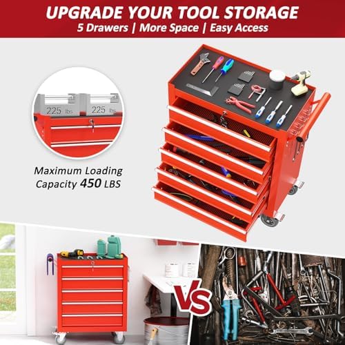 5 Drawers Rolling Tool Chest with Wheels, Portable Rolling Tool Boxes with Wheels, Tool Box Storage Cabinet with Locking System for Garage (RED, 5 Drawers)