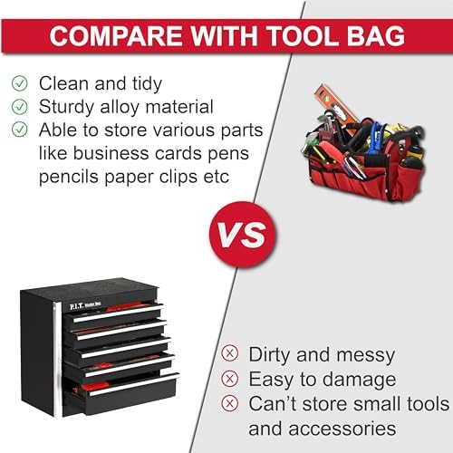 P.I.T. Mini Tool Box,Small Metal Toolbox Organizer with 5 Drawers,Black