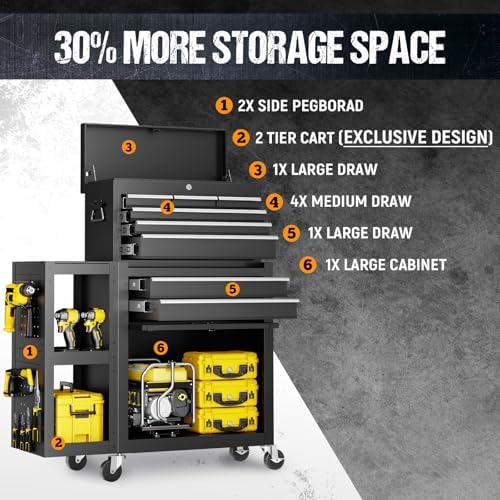 8-Drawer Rolling Tool Chest,3-in-1 Tool Box on Wheels with Lockable Steel Cabinet, Detachable Top Toolbox & Bottom Storage Cart with Additional Cabinet for Repair Room,Warehouse, Black New