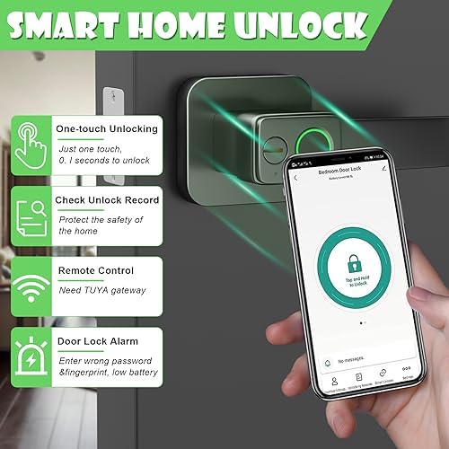 FITNATE Fingerprint Door Lock App Control, Keyless Entry Smart Knob, Black