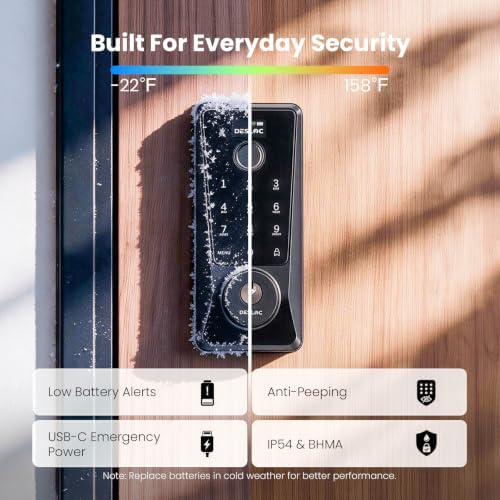 DESLOC WiFi Fingerprint Smart Keypad Door Lock D110 Plus with App Control