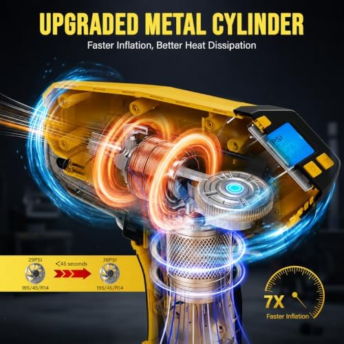 Upgraded Tire Inflator Portable Air Compressor 160 PSI 7X Fast Air Pump