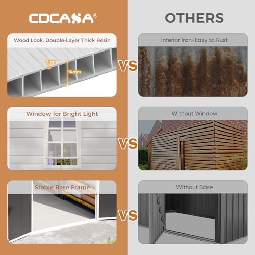 CDCASA 10x14 FT Extra Large Resin Storage Shed Floor, Heavy Duty, Dove Grey