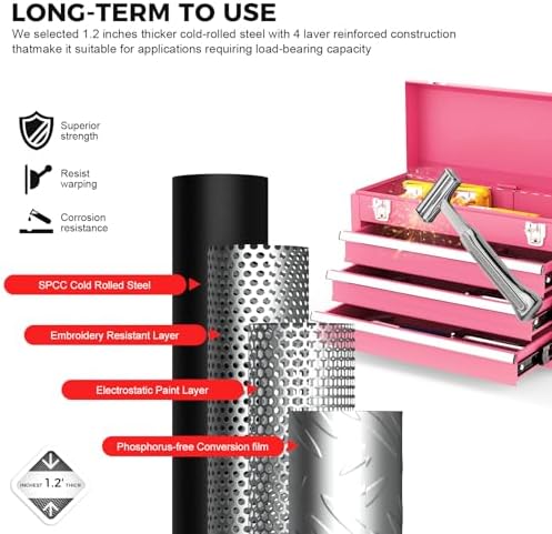 3 Drawer Metal Tool Box, Portable Metal Tool Box with EVC Liners and Latches Closure, Heavy Duty Steel Tool Chest with Ball Bearing Opening and Powder Coated Finish, Pink