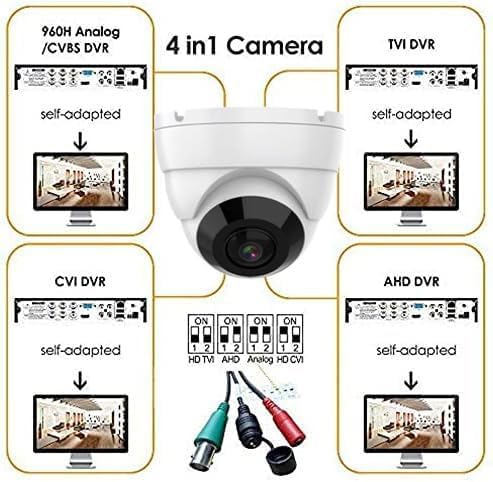 1080p 2mp 180 degree wide angle analog coax, package contents
