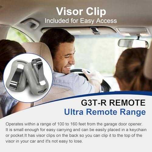 for Genie Garage Door Opener keypad & Remote Replacement, for All Genie/Overhead/Intellicode/DIP Switch Garage Door Openers, Wireless Keypad Keyless Entry, for Model GK-R/OKP-BX etc. Safe&SecureAccess