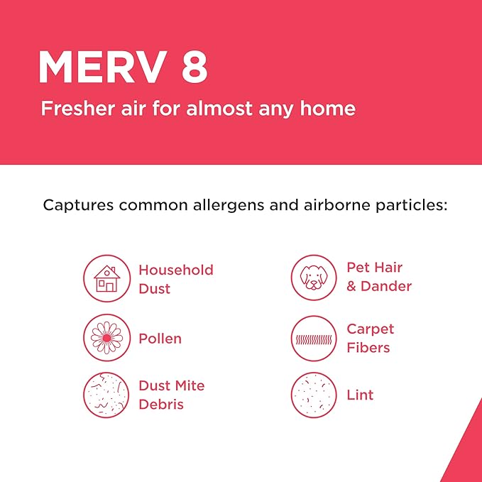 Frigidaire PureAir® 20x25x1 MERV 8 Allergen Electrostatic Pleated Air (6 Pack)