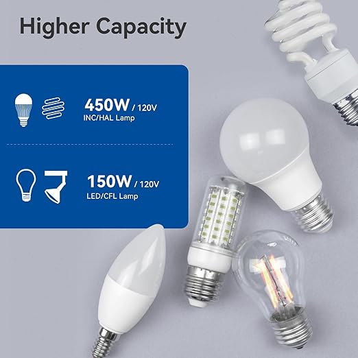 ELEGRP Dimmer Switch, Digital Dimmer Light Switch (6 Pack)