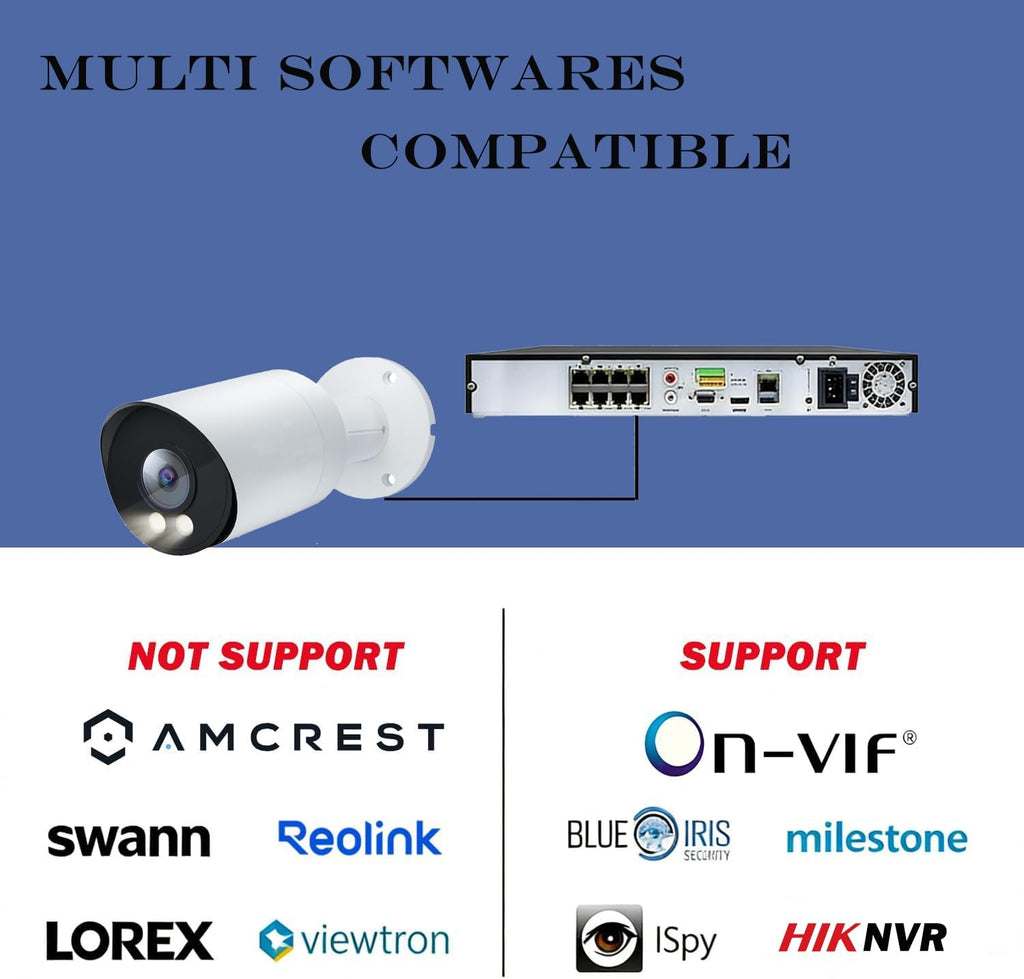 real hd 6mp add-on full color night vision, package contents