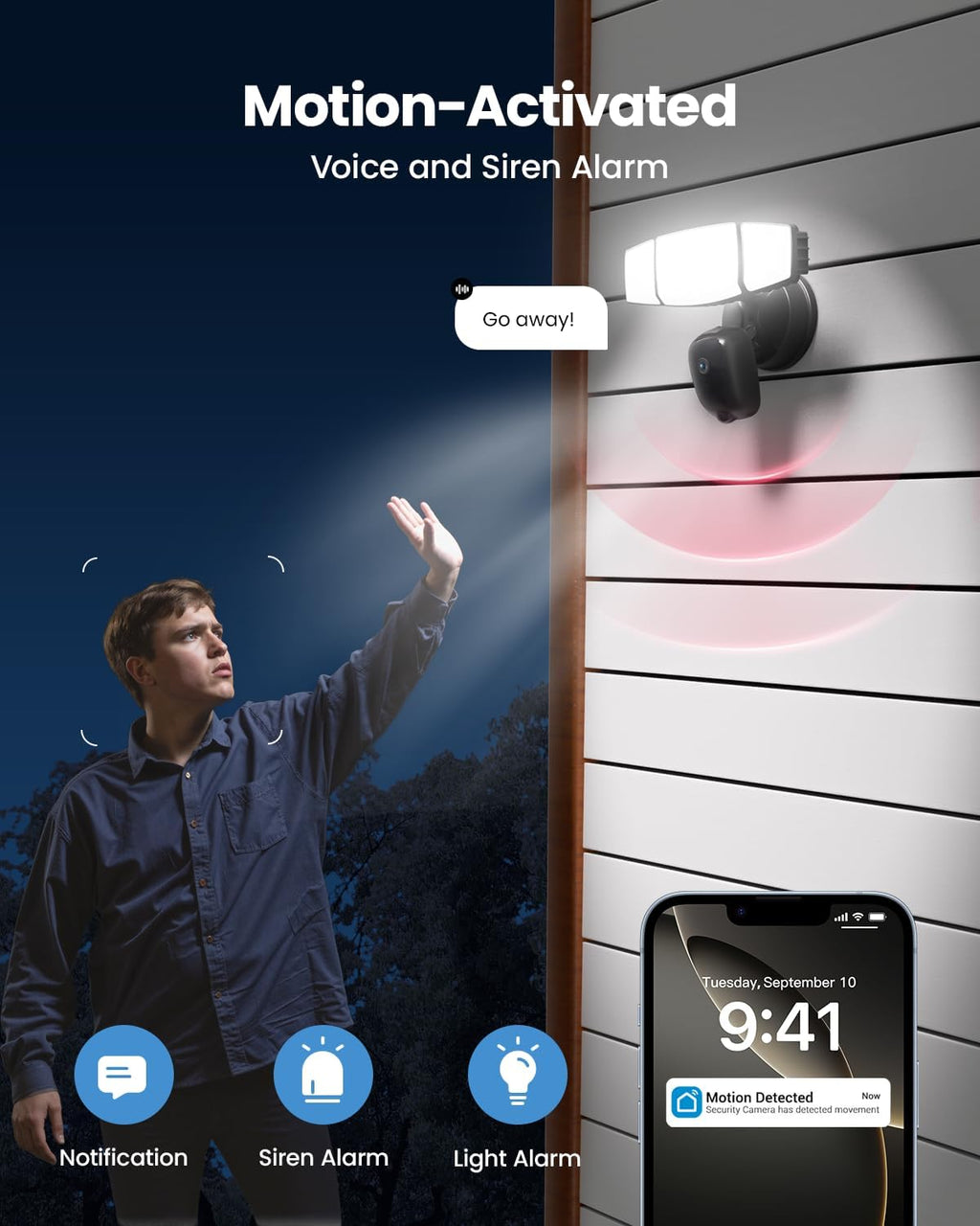 olafus floodlight camera outdoor – 2k qhd security, side view
