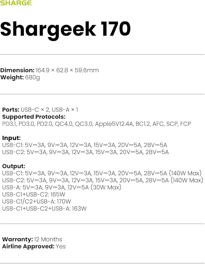 SHARGEEK 170 Power Bank, 170W Total 24, 000mAh High Capacity Portable Charger