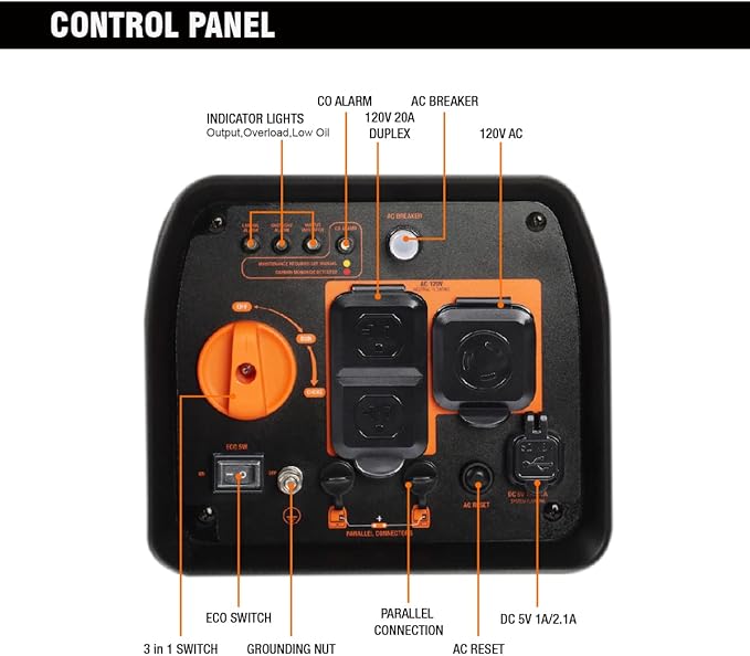 GENMAX Generator，EPA Compliant, Eco-Mode Feature, Ultra Lightweight