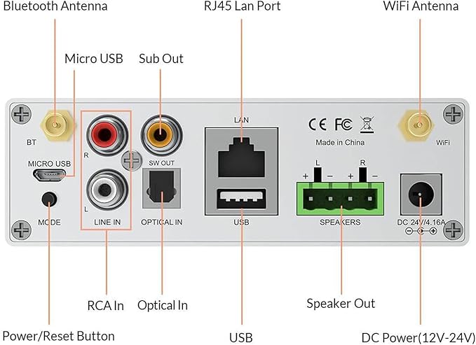 Arylic Up2stream A50+ WiFi &Bluetooth Amplifier