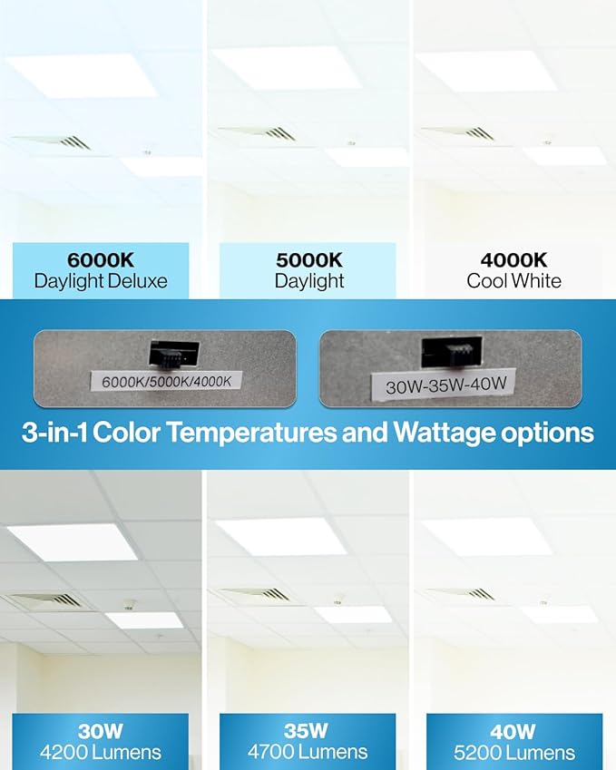 Sunco 12 Pack 2x2 LED Flat Panel Light, Dual Selectable CCT 4000K/5000K/6000K &