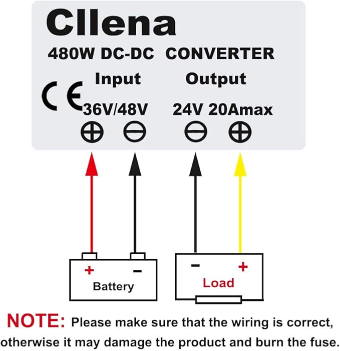 Cllena DC 36V 48V Step Down to 24V 20A 480W Converter Voltage Reducer,