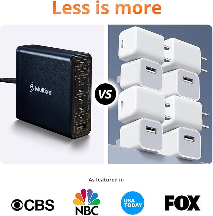 Upgraded 240W 8 Ports GaN Charger, USB Charging Hub, USB-C Charging Hub