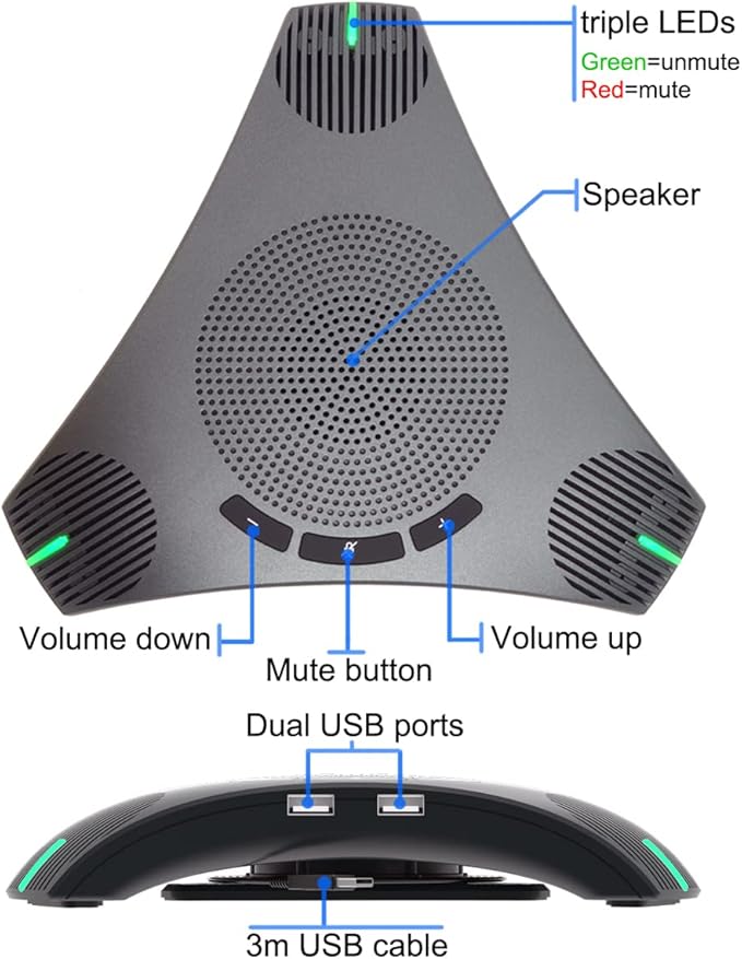 Conference Speaker and Microphone, 360° Omnidirectional USB Speakerphone