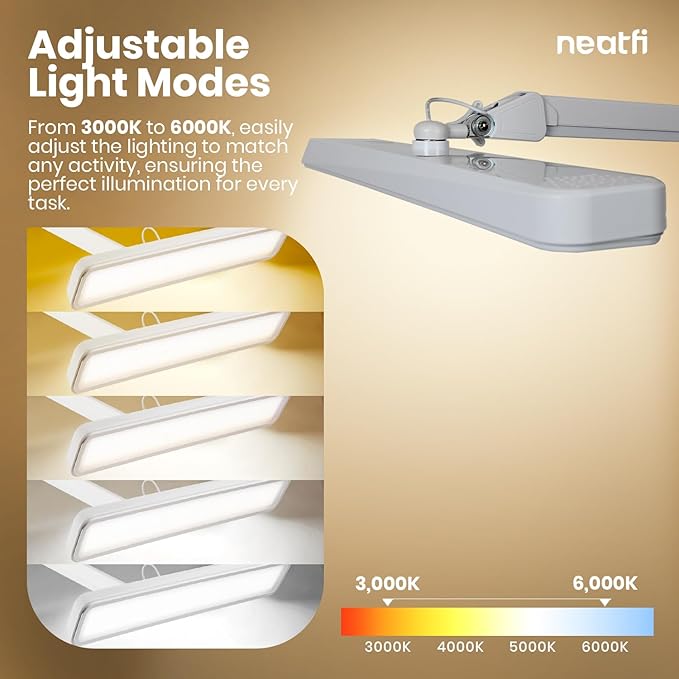 Neatfi XL 2, 500 Lumens LED Task Lamp