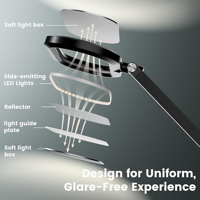 LED Desk Lamp for Home Office, Eye-Care Double-Sided Desk Light