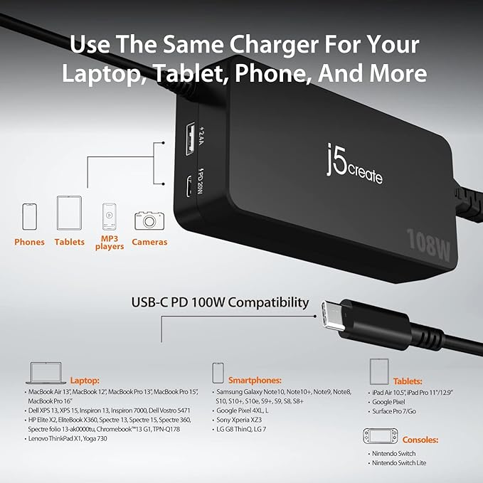 j5create 108W USB Type C PD Super Charger