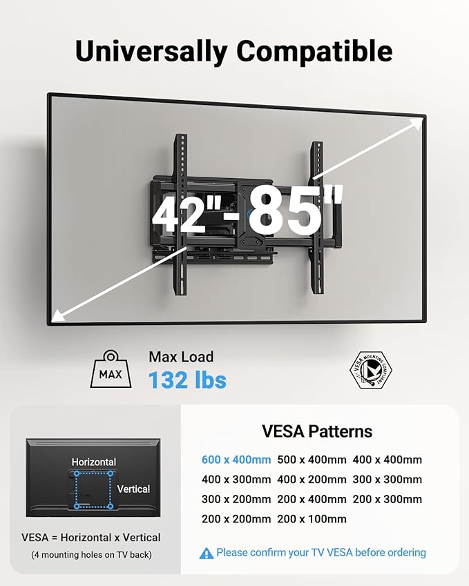 Pipishell Full Motion TV Wall Mount