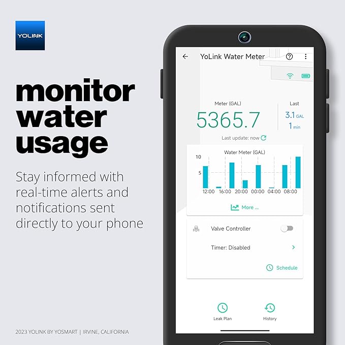 YoLink FlowSmart NSF Water Meter, Smart Water Usage Monitor and Water Leak